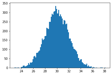 mpe-example.png